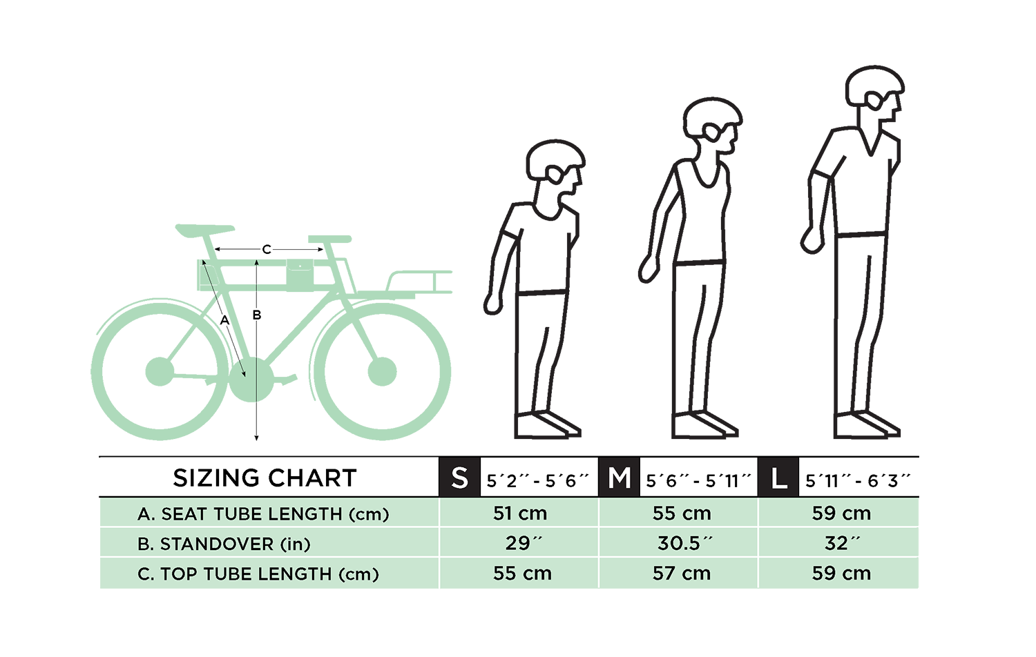 faraday Porteur ebike size chart